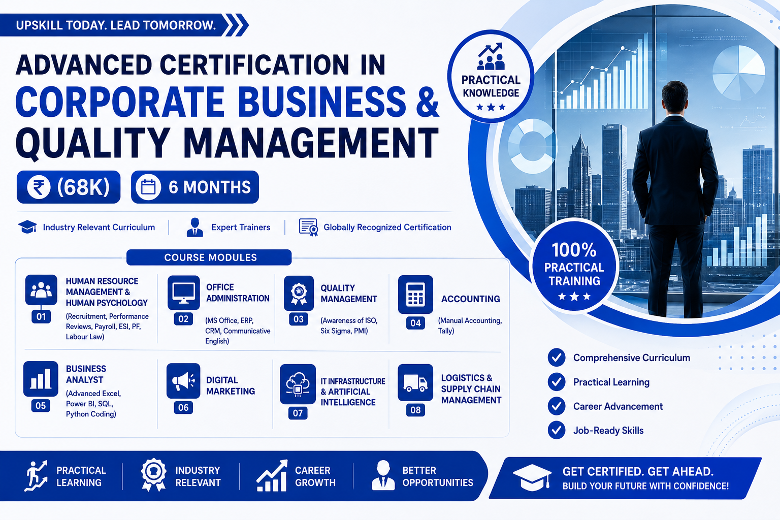 ADVANCED CERTIFICATION IN CORPORATE BUSINESS & QUALITY MANAGEMENT